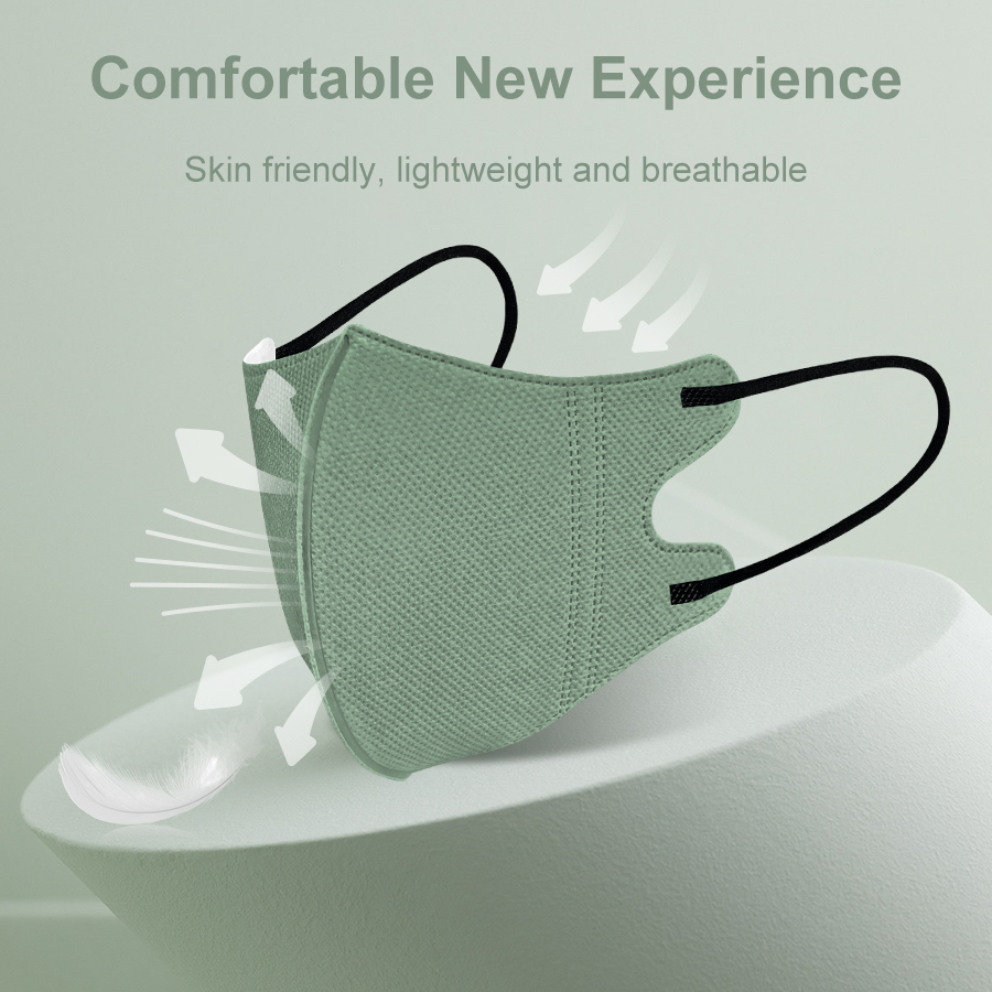 Masker Morandi Dewasa 4 Lapisa - Kn95 Respirator Mask ulasan dan harga